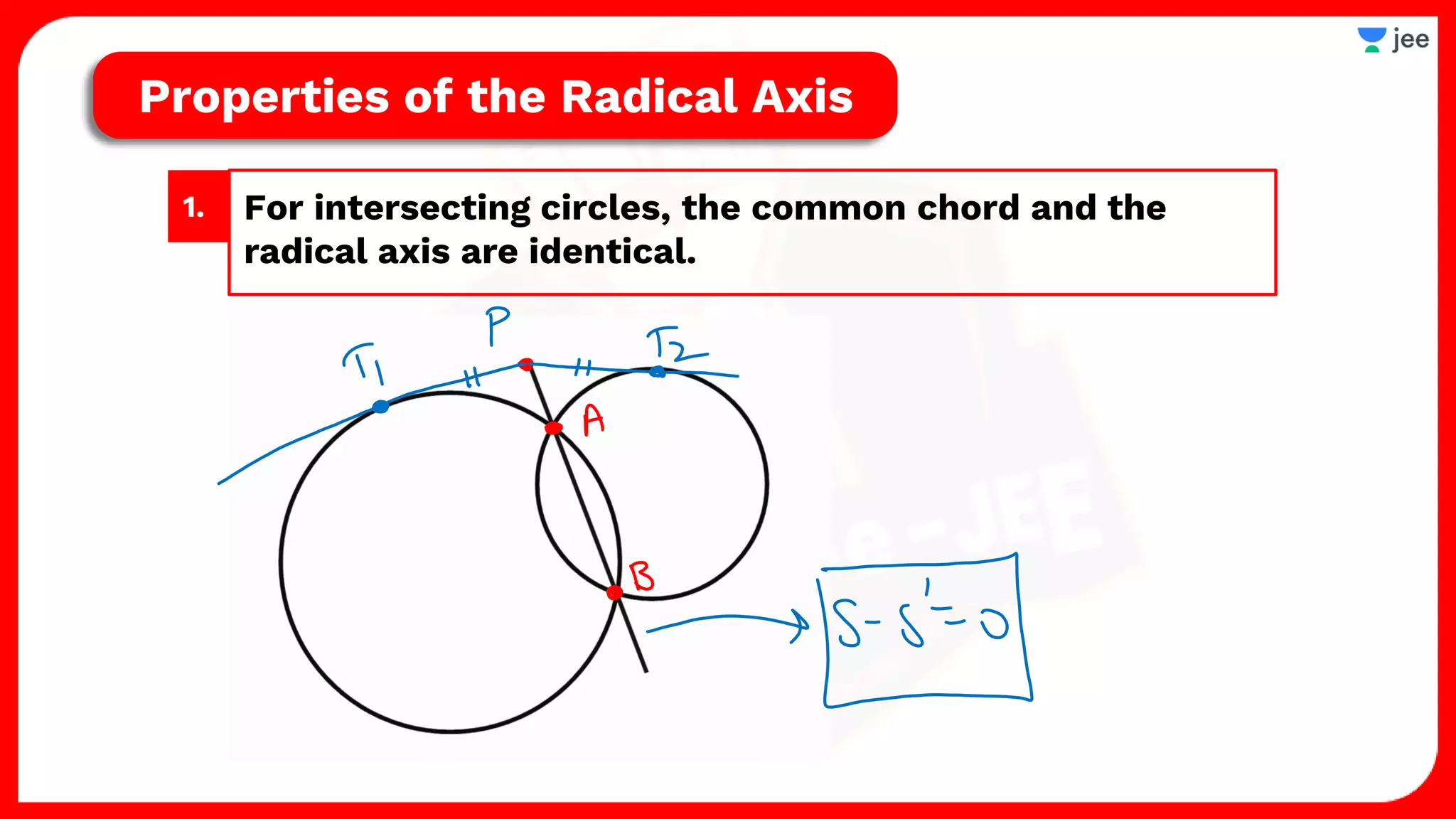 For intersecting circles, the common chord and the
radical axis are identical.
1.
Properties of the Radical Axis
 