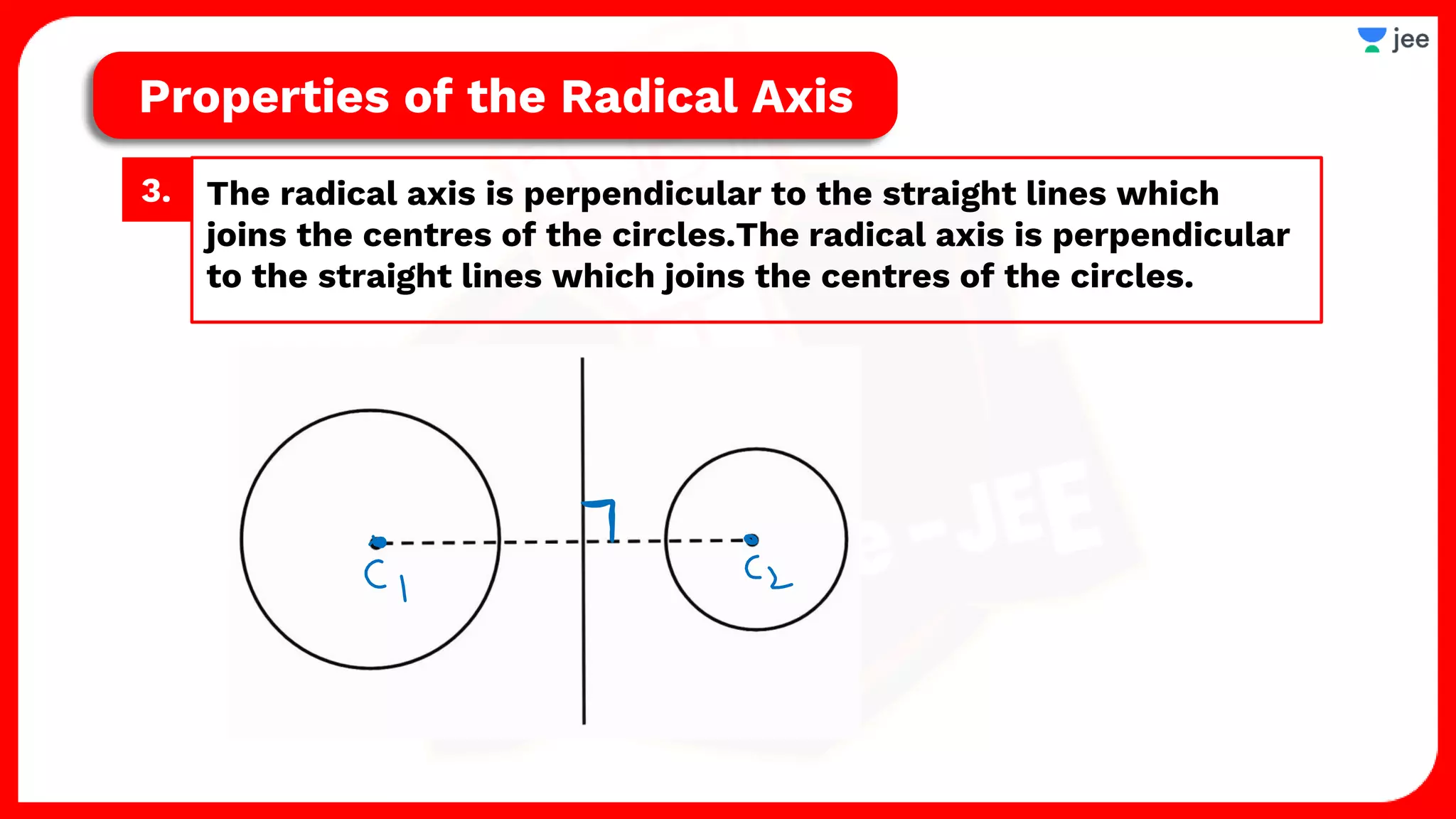 The radical axis is perpendicular to the straight lines which
joins the centres of the circles.The radical axis is perpendicular
to the straight lines which joins the centres of the circles.
3.
Properties of the Radical Axis
 