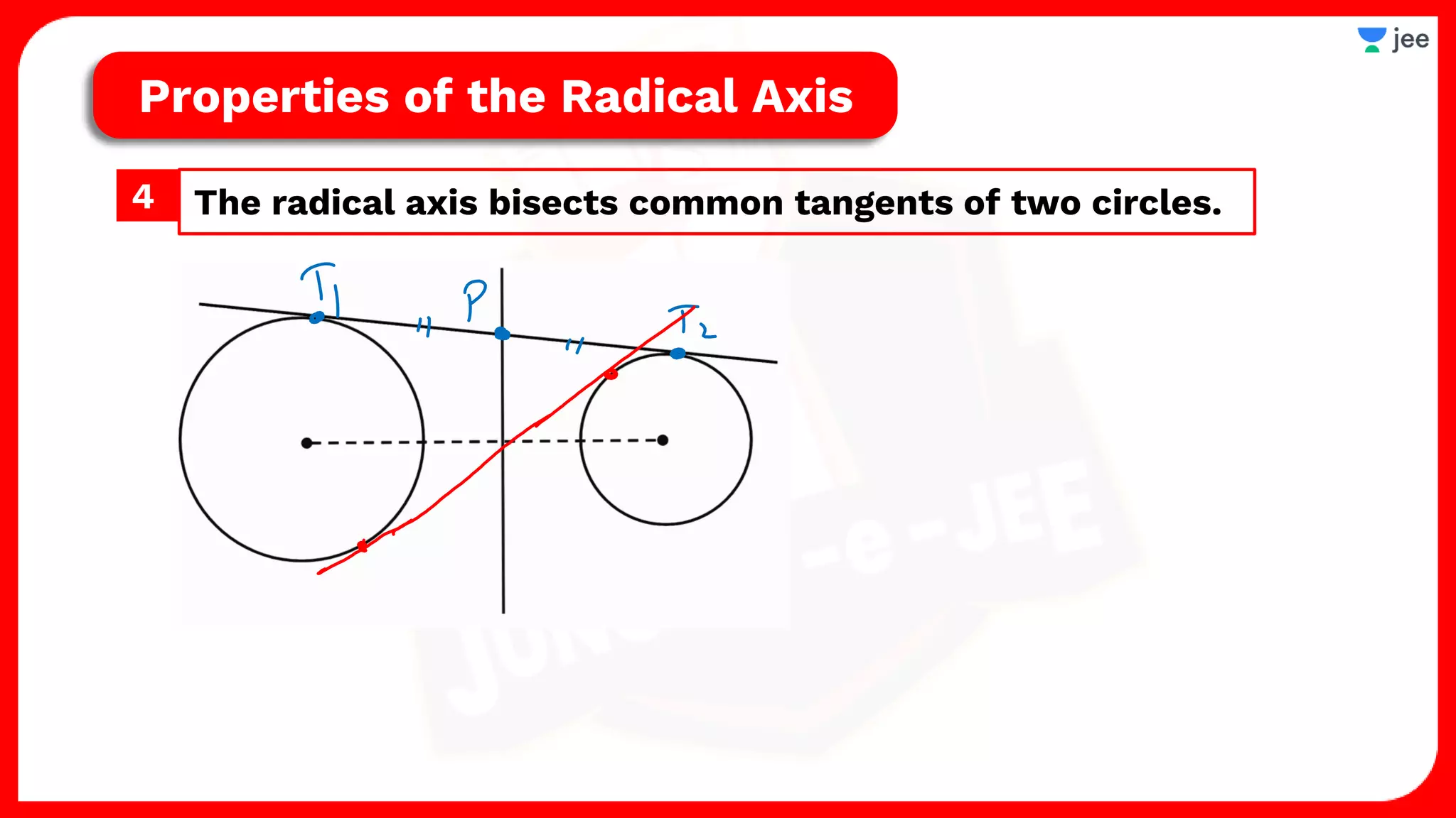 The radical axis bisects common tangents of two circles.
4
.
Properties of the Radical Axis
 