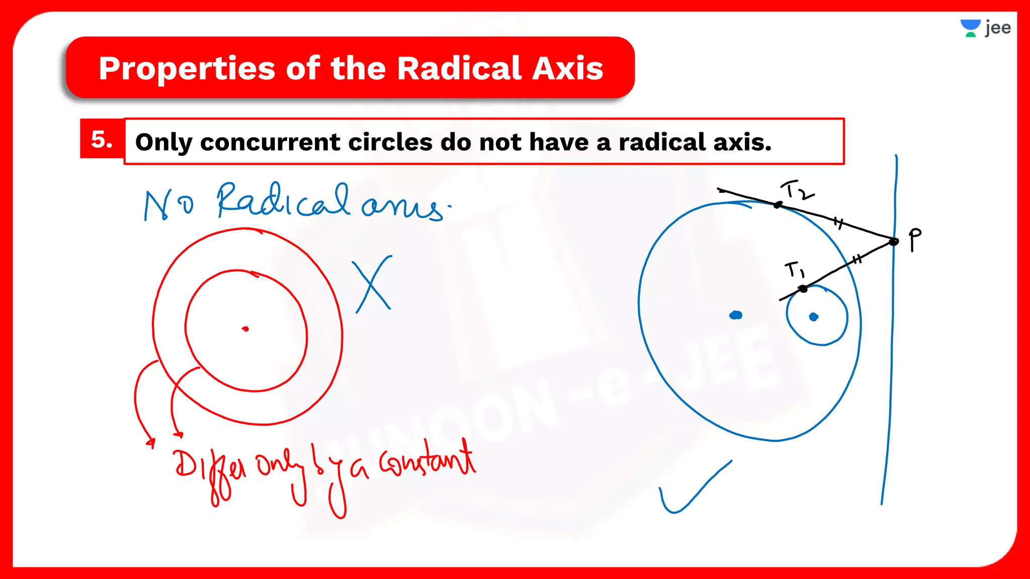 Only concurrent circles do not have a radical axis.
5.
Properties of the Radical Axis
 