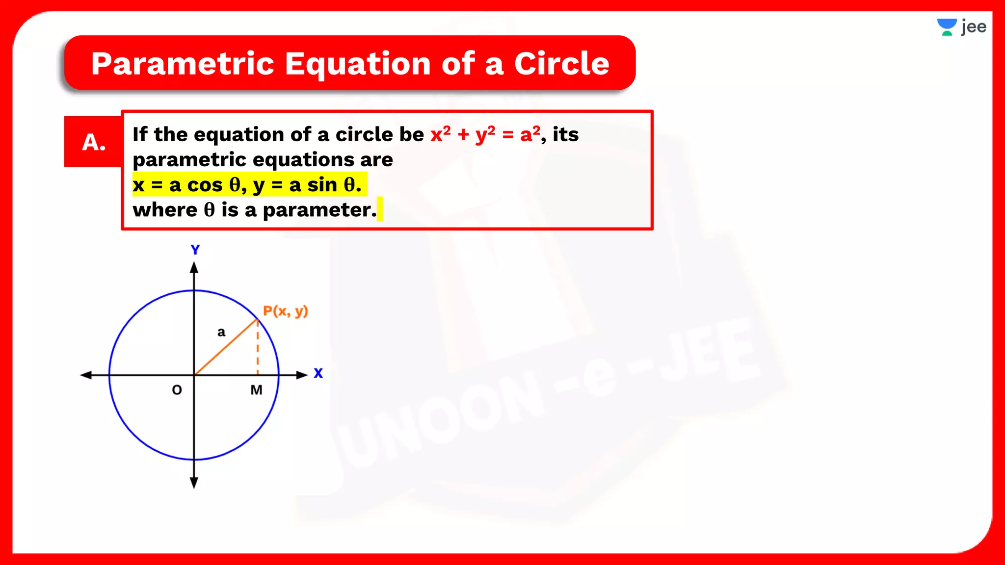 A. If the equation of a circle be x2 + y2 = a2, its
parametric equations are
x = a cos θ, y = a sin θ.
where θ is a parameter.
Parametric Equation of a Circle
 