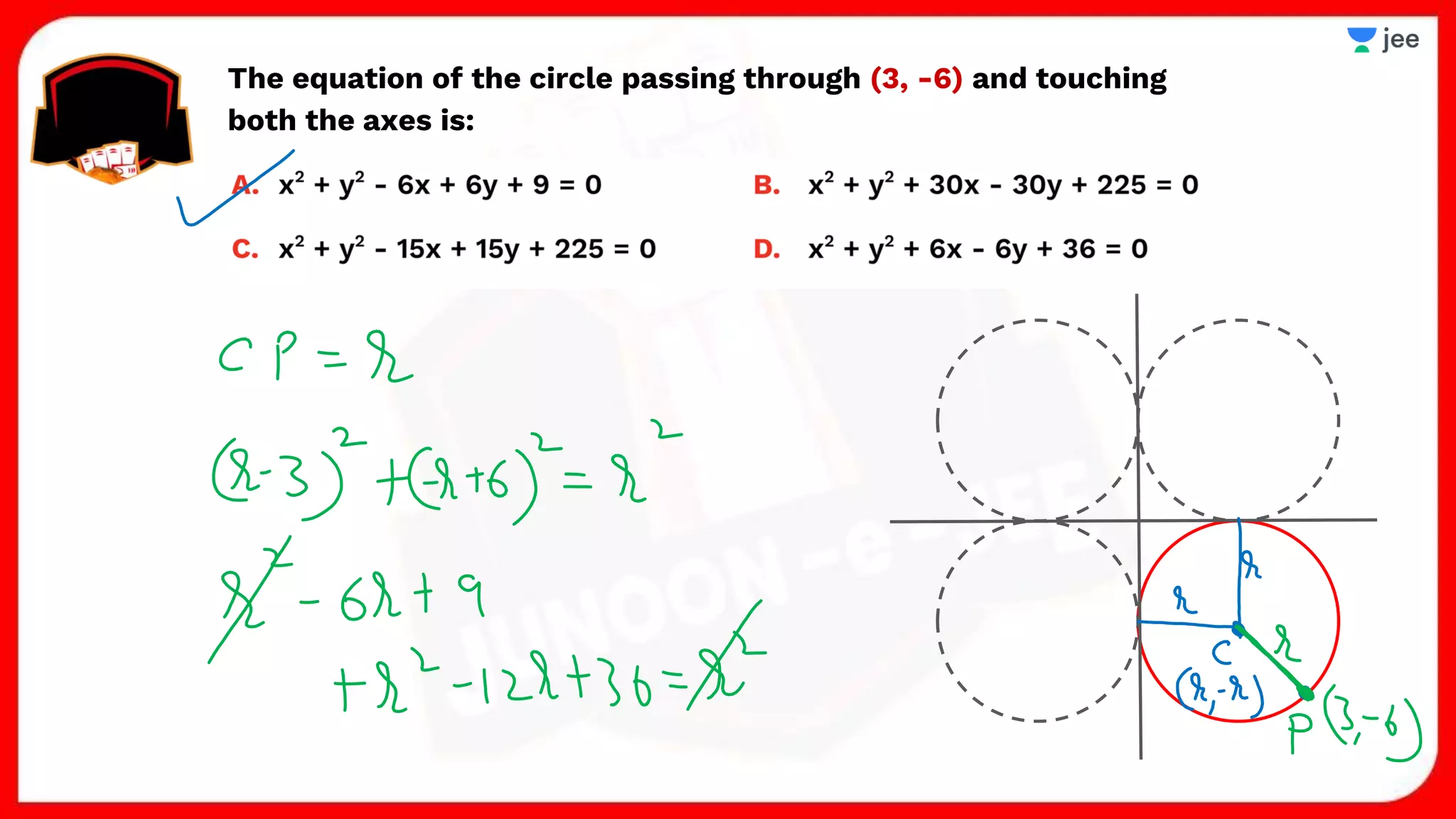 The equation of the circle passing through (3, -6) and touching
both the axes is:
 