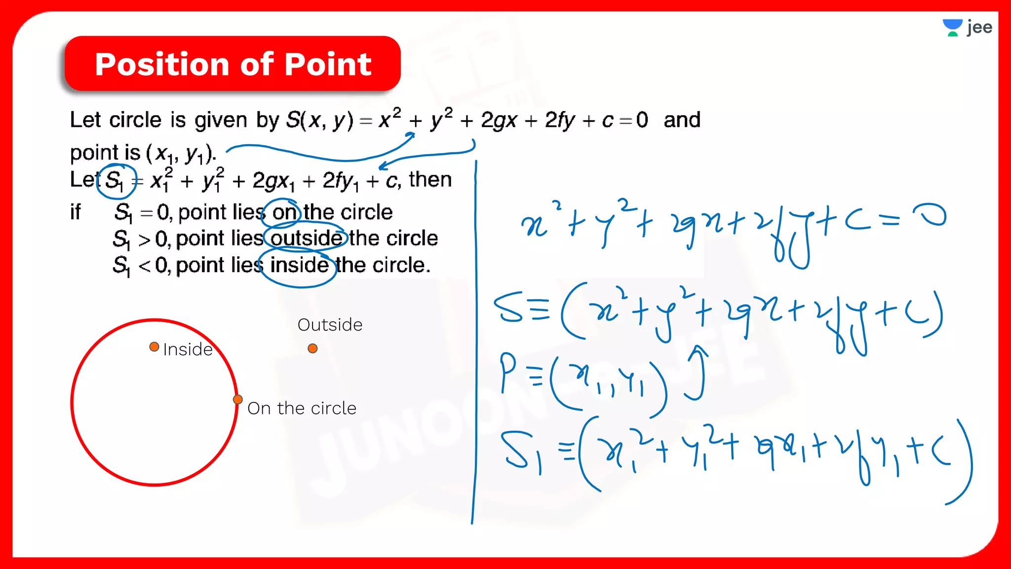 Inside
Outside
On the circle
Position of Point
 