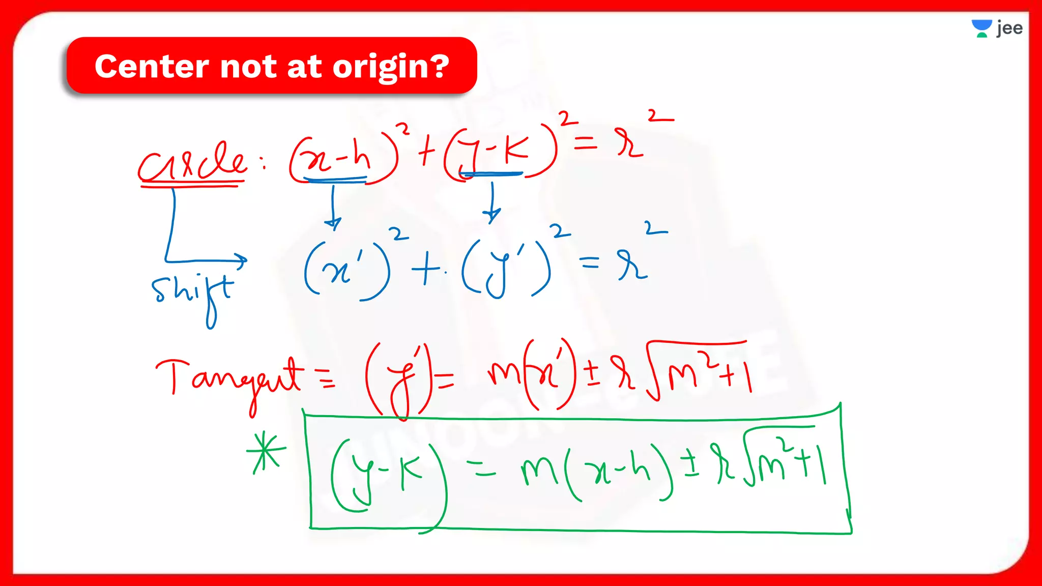 Center not at origin?
 