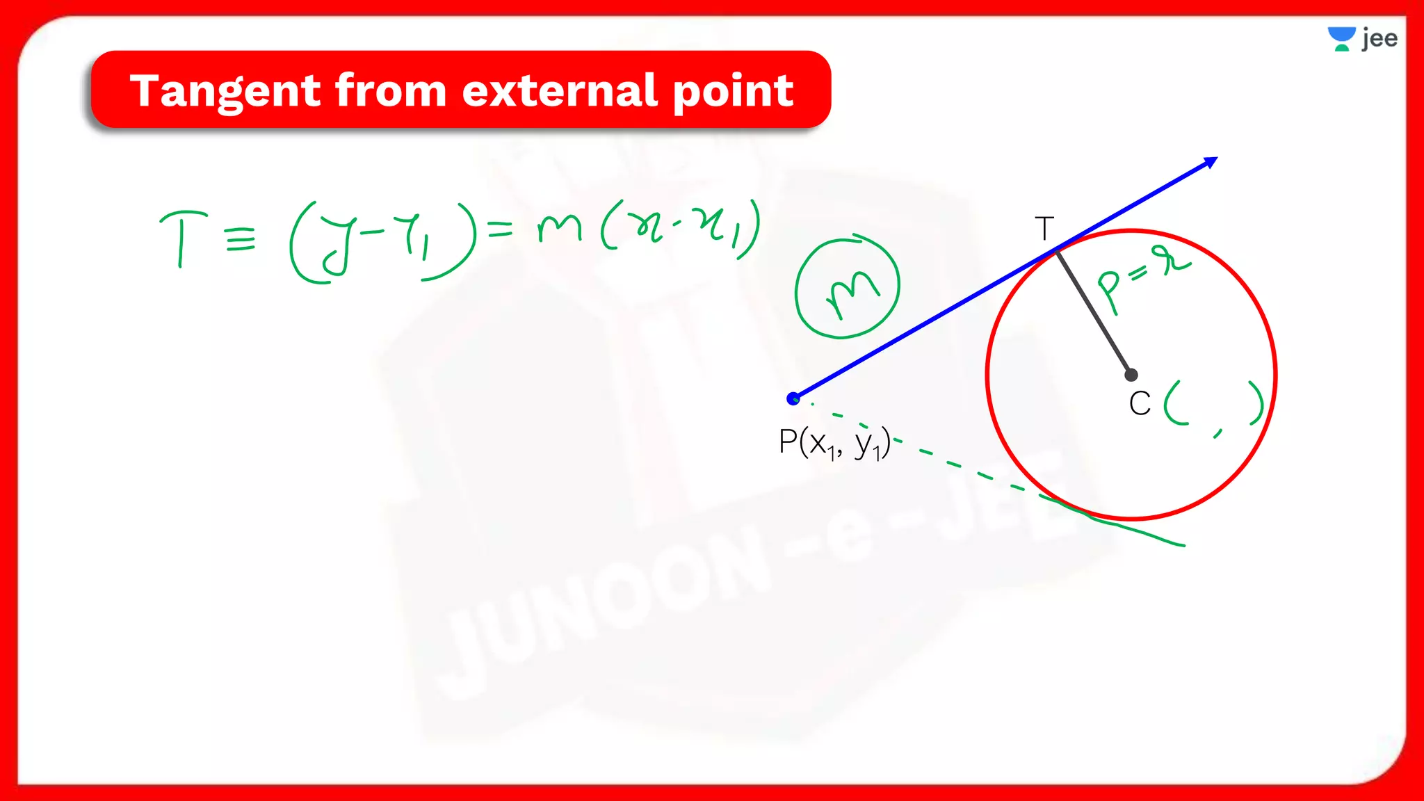 T
P(x1, y1)
Tangent from external point
 