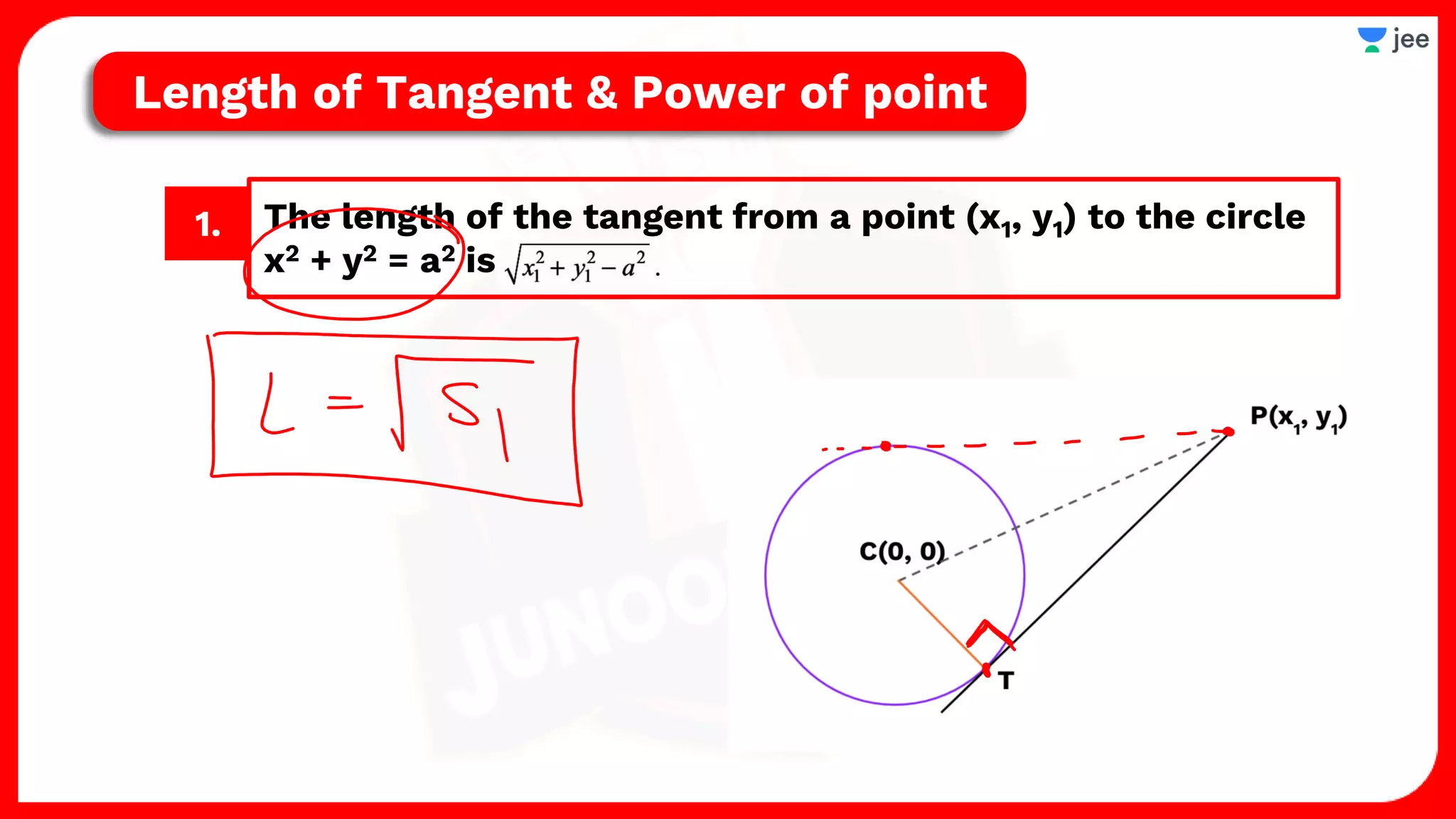 1. The length of the tangent from a point (x1, y1) to the circle
x2 + y2 = a2 is
Length of Tangent & Power of point
 
