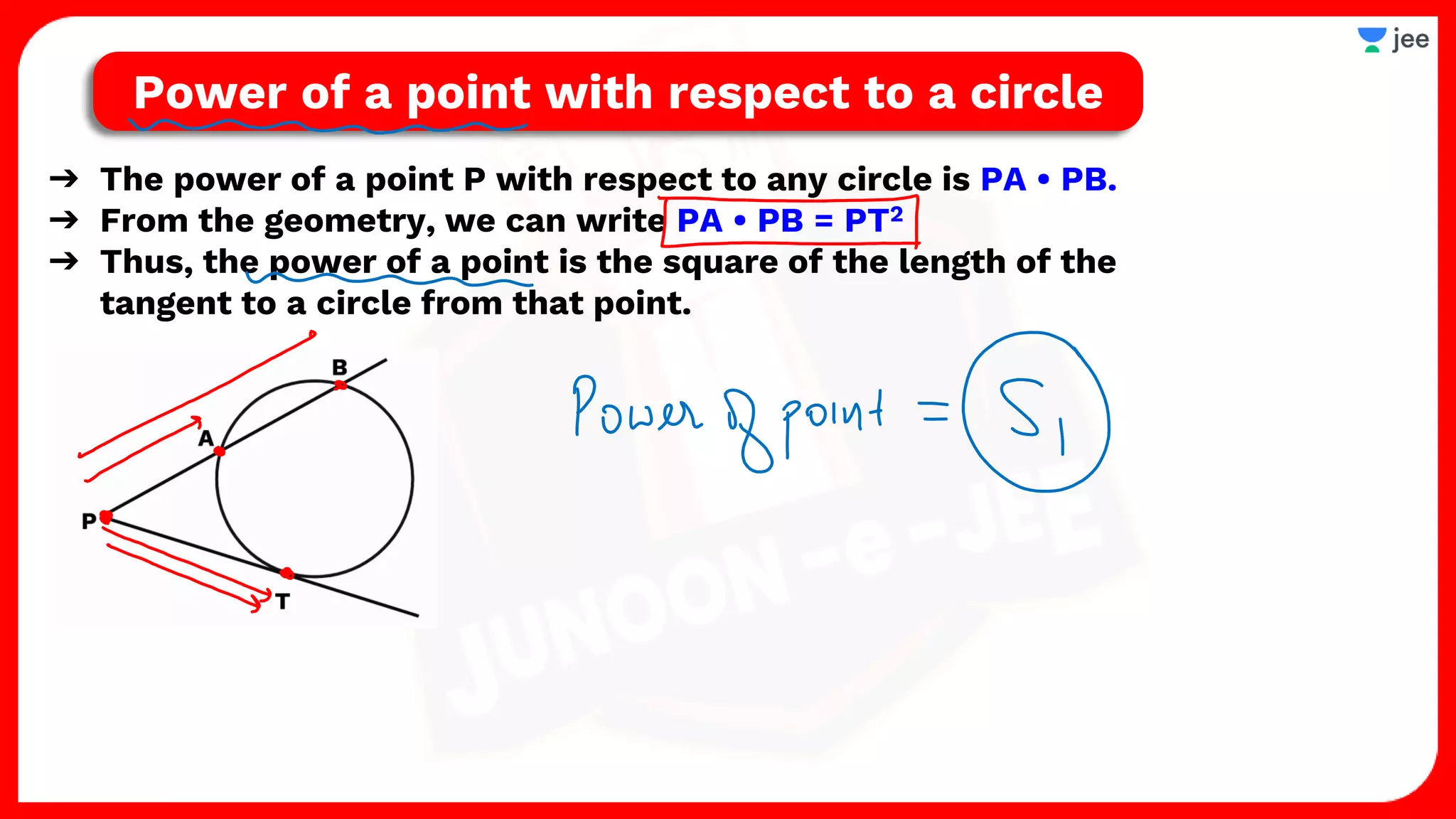 ➔ The power of a point P with respect to any circle is PA • PB.
➔ From the geometry, we can write PA • PB = PT2
➔ Thus, the power of a point is the square of the length of the
tangent to a circle from that point.
Power of a point with respect to a circle
 