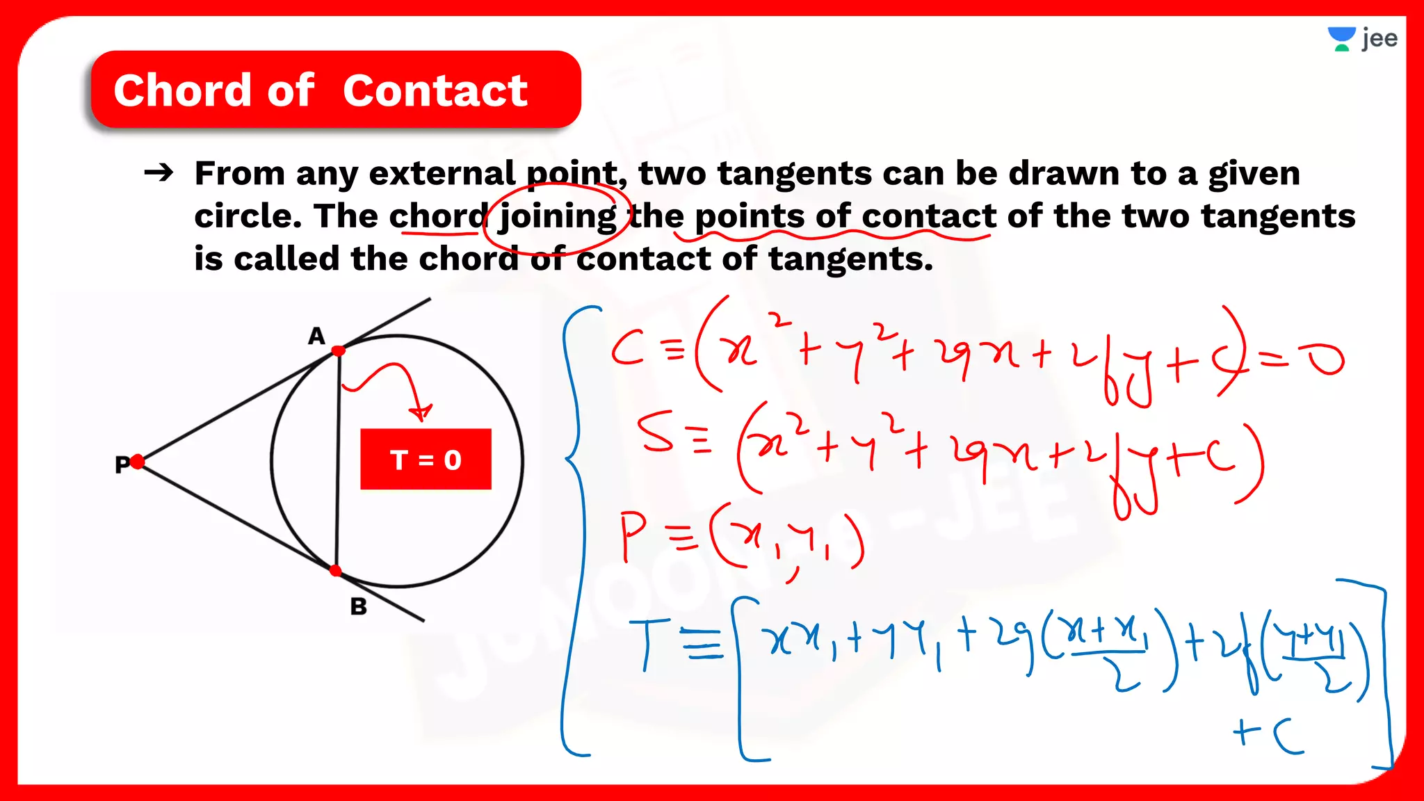 ➔ From any external point, two tangents can be drawn to a given
circle. The chord joining the points of contact of the two tangents
is called the chord of contact of tangents.
T = 0
Chord of Contact
 
