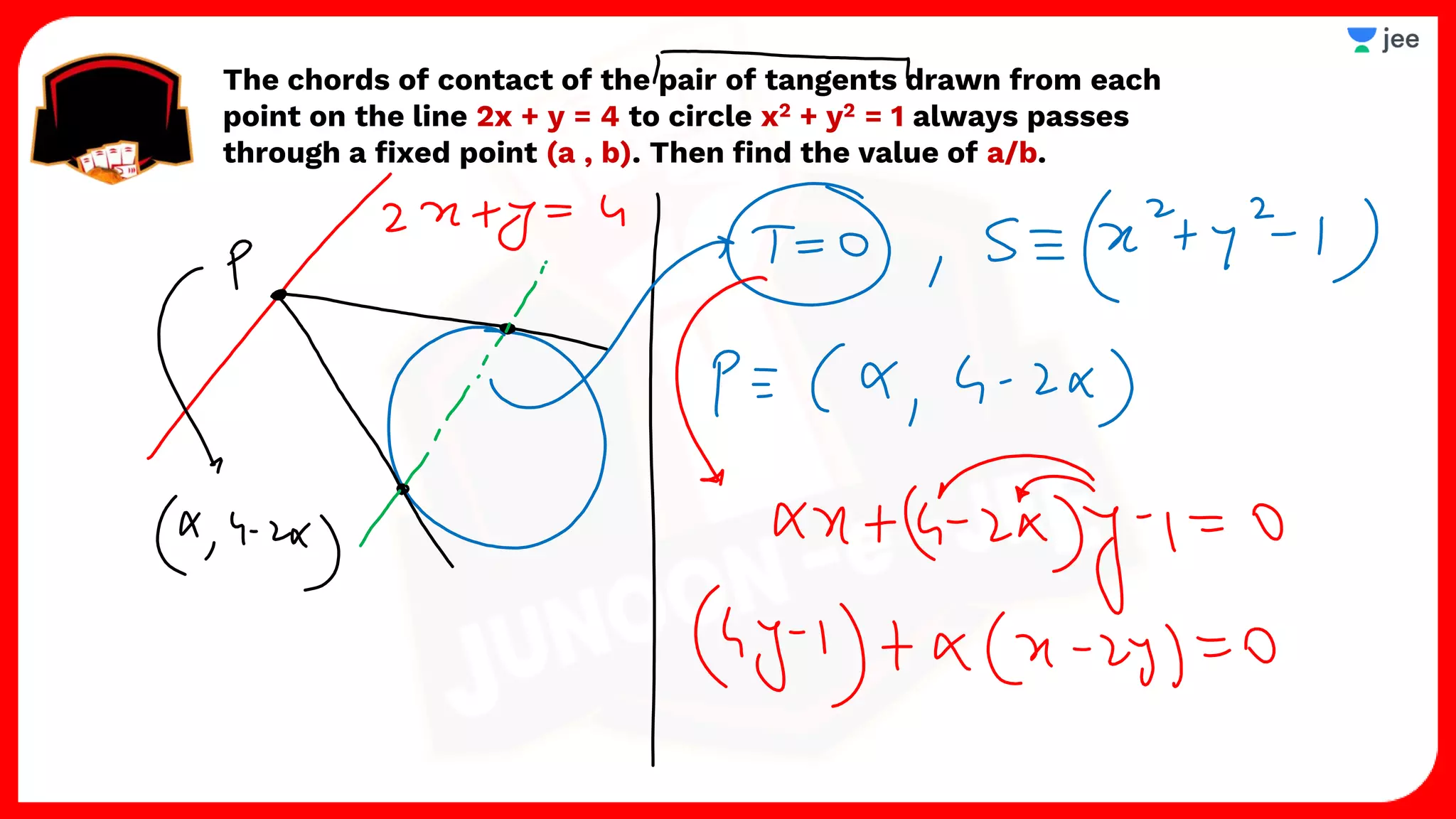 The chords of contact of the pair of tangents drawn from each
point on the line 2x + y = 4 to circle x2 + y2 = 1 always passes
through a fixed point (a , b). Then find the value of a/b.
 