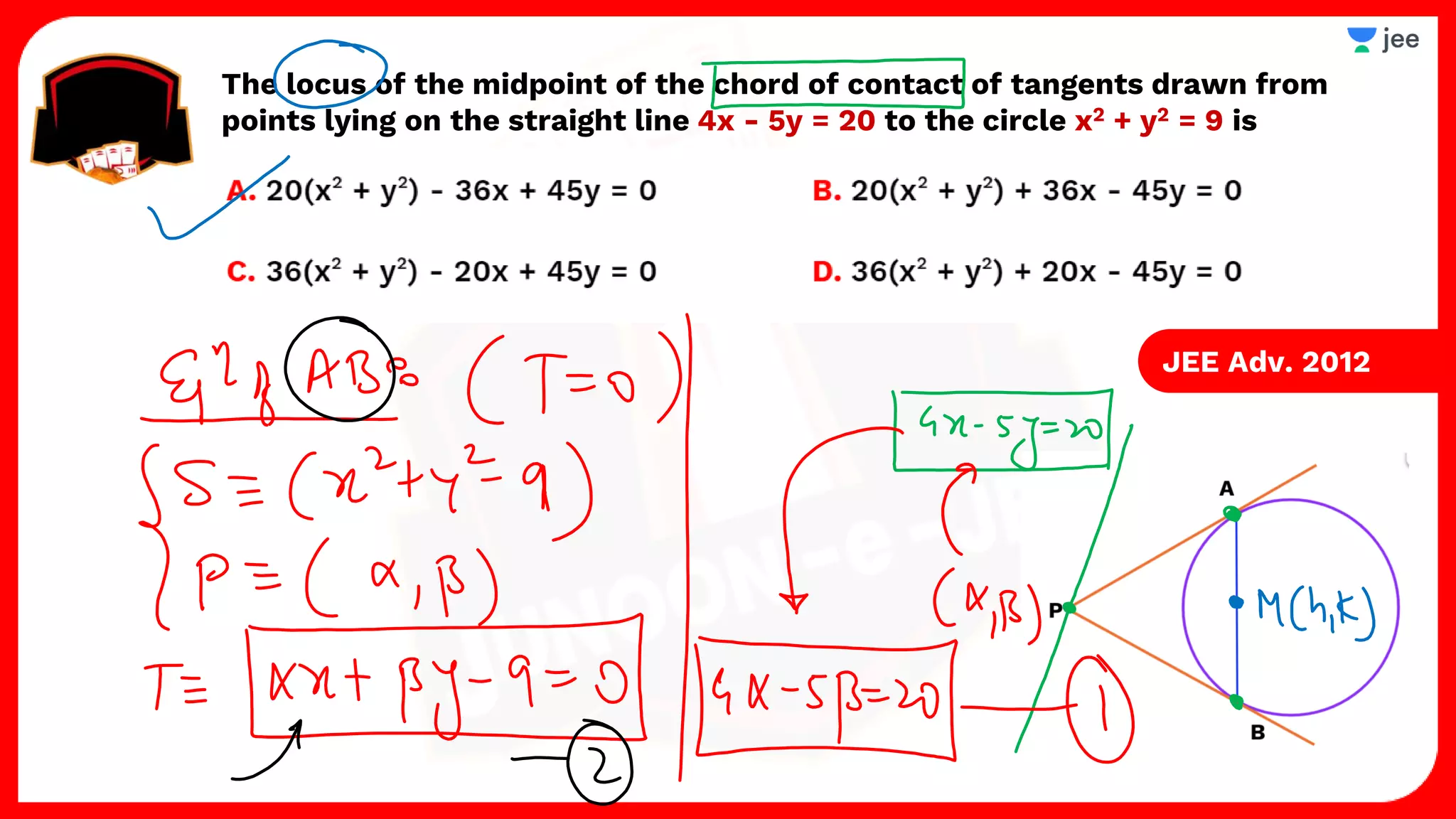 The locus of the midpoint of the chord of contact of tangents drawn from
points lying on the straight line 4x - 5y = 20 to the circle x2 + y2 = 9 is
JEE Adv. 2012
 