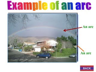 An arc
An arc
BACK
 