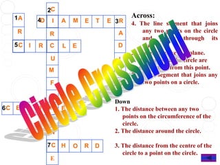 C
2
C
U
M
F
E
R
N
C
E
A
E
I
Down
1. The distance between any two
points on the circumference of the
circle.
2. The distance around the circle.
3. The distance from the centre of the
circle to a point on the circle.
R
D
I
U
S
R
1
C
3R
A
Across:
4. The line segment that joins
any two points on the circle
and passes through its
centre.
5. A closed curve in a plane.
6. All points on the circle are
equidistant from this point.
7. A line segment that joins any
two points on a circle.
4D A M T
E E
5 I R L E
6C E N T E
H R
O D
7
 