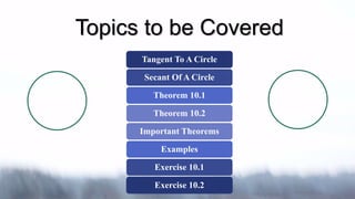 Topics to be Covered
Tangent To A Circle
Secant Of A Circle
Theorem 10.1
Theorem 10.2
Important Theorems
Examples
Exercise 10.1
Exercise 10.2
 