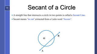 Secant of a Circle
A straight line that intersects a circle in two points is called a Secant Line.
Secant means ‘to cut’ extracted from a Latin word ‘Secare’.
A
B
O
 
