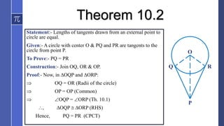 Theorem 10.2
Statement:- Lengths of tangents drawn from an external point to
circle are equal.
Given:- A circle with center O & PQ and PR are tangents to the
circle from point P.
To Prove:- PQ = PR
Construction:- Join OQ, OR & OP.
Proof:- Now, in ∆OQP and ∆ORP:
 OQ = OR (Radii of the circle)
 OP = OP (Common)
 OQP = ORP (Th. 10.1)
, ∆OQP  ∆ORP (RHS)
Hence, PQ = PR (CPCT)
O
Q
P
R
 