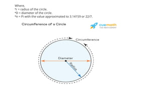 Where,
•r = radius of the circle.
•D = diameter of the circle.
•π = Pi with the value approximated to 3.14159 or 22/7.
 