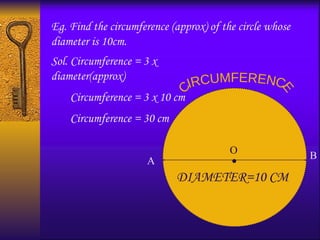 Eg. Find the circumference (approx) of the circle whose
diameter is 10cm.
.
O
DIAMETER=10 CM
Sol. Circumference = 3 x
diameter(approx)
Circumference = 3 x 10 cm
Circumference = 30 cm
A B
 