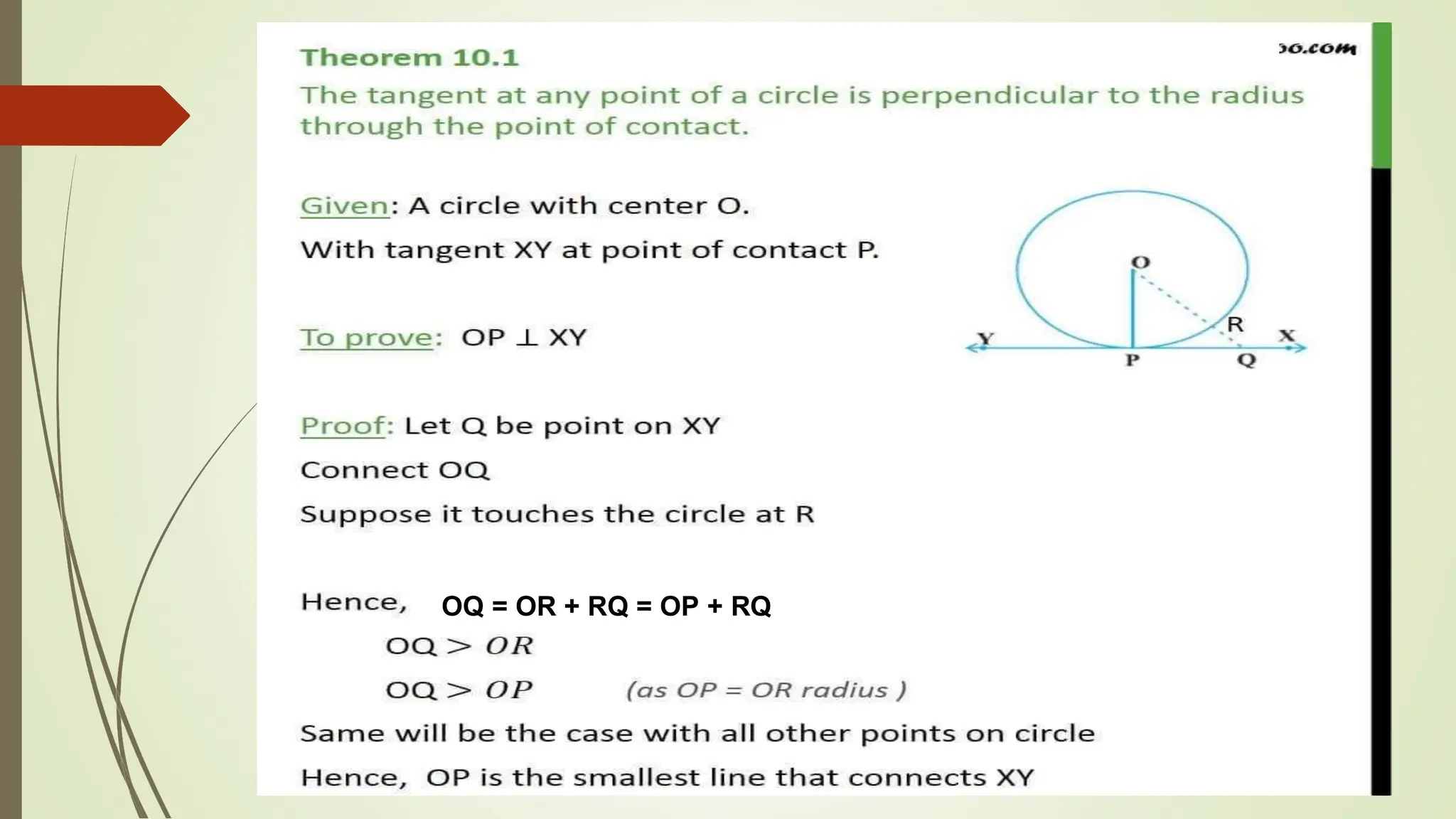 OQ = OR + RQ = OP + RQ
 