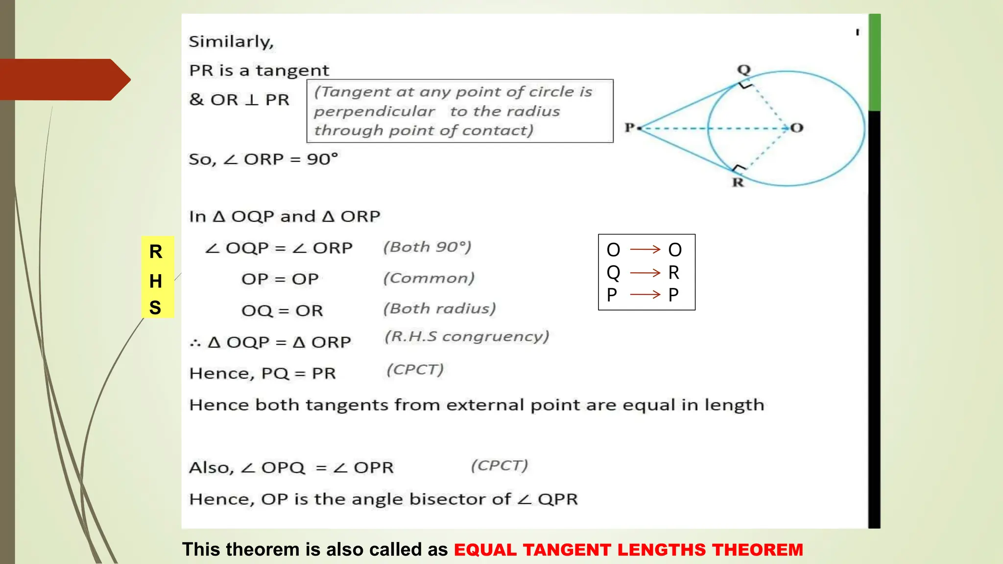 R
H
S
This theorem is also called as EQUAL TANGENT LENGTHS THEOREM
O
Q
P
O
R
P
 