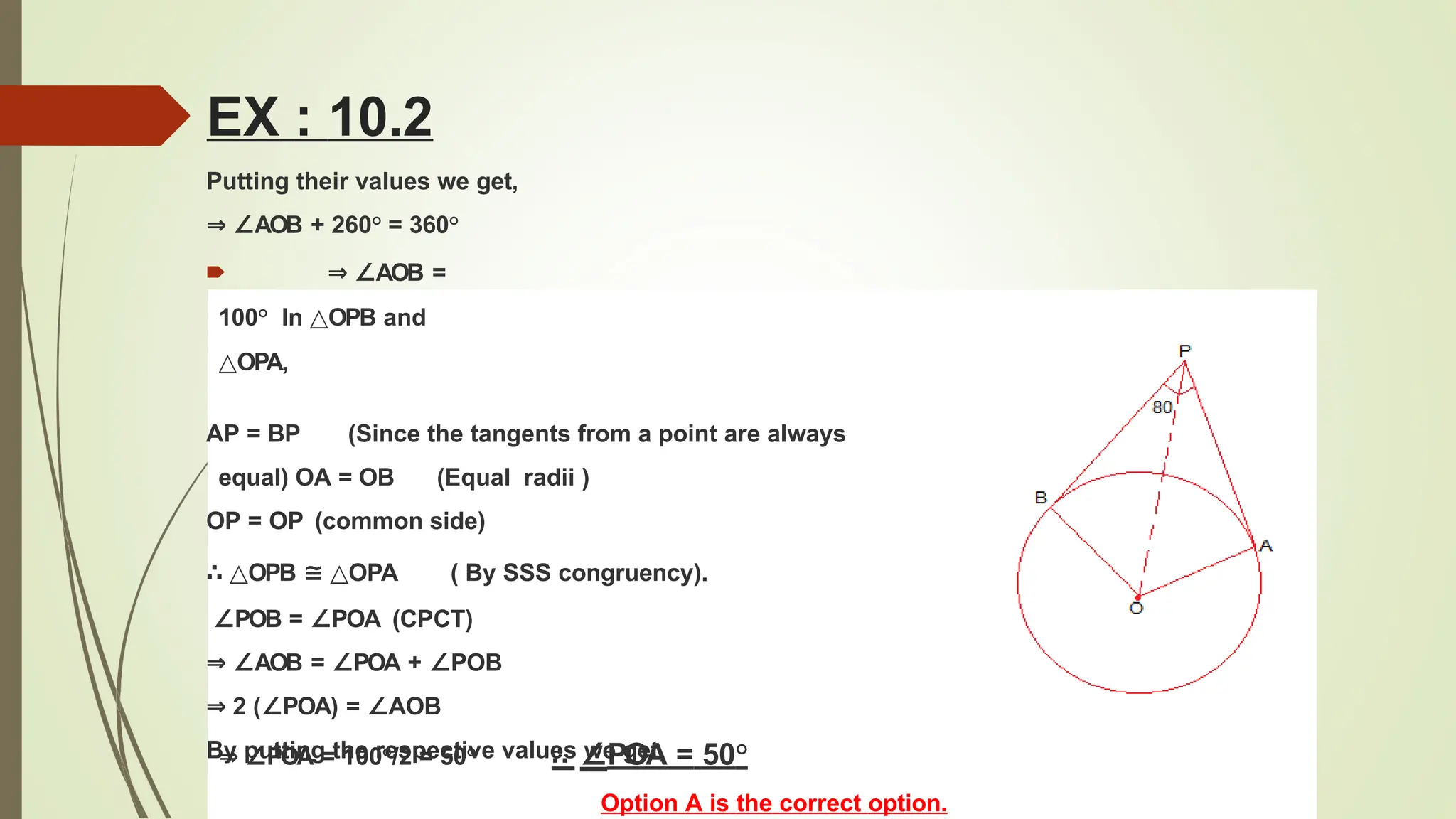 Putting their values we get,
⇒ ∠AOB + 260° = 360°
🠶 ⇒ ∠AOB =
100° In △OPB and
△OPA,
AP = BP (Since the tangents from a point are always
equal) OA = OB (Equal radii )
OP = OP (common side)
∴ △OPB ≅ △OPA ( By SSS congruency).
∠POB = ∠POA (CPCT)
⇒ ∠AOB = ∠POA + ∠POB
⇒ 2 (∠POA) = ∠AOB
By putting the respective values we get,
⇒ ∠POA = 100°/2 = 50° ∴ ∠POA = 50°
Option A is the correct option.
EX : 10.2
 