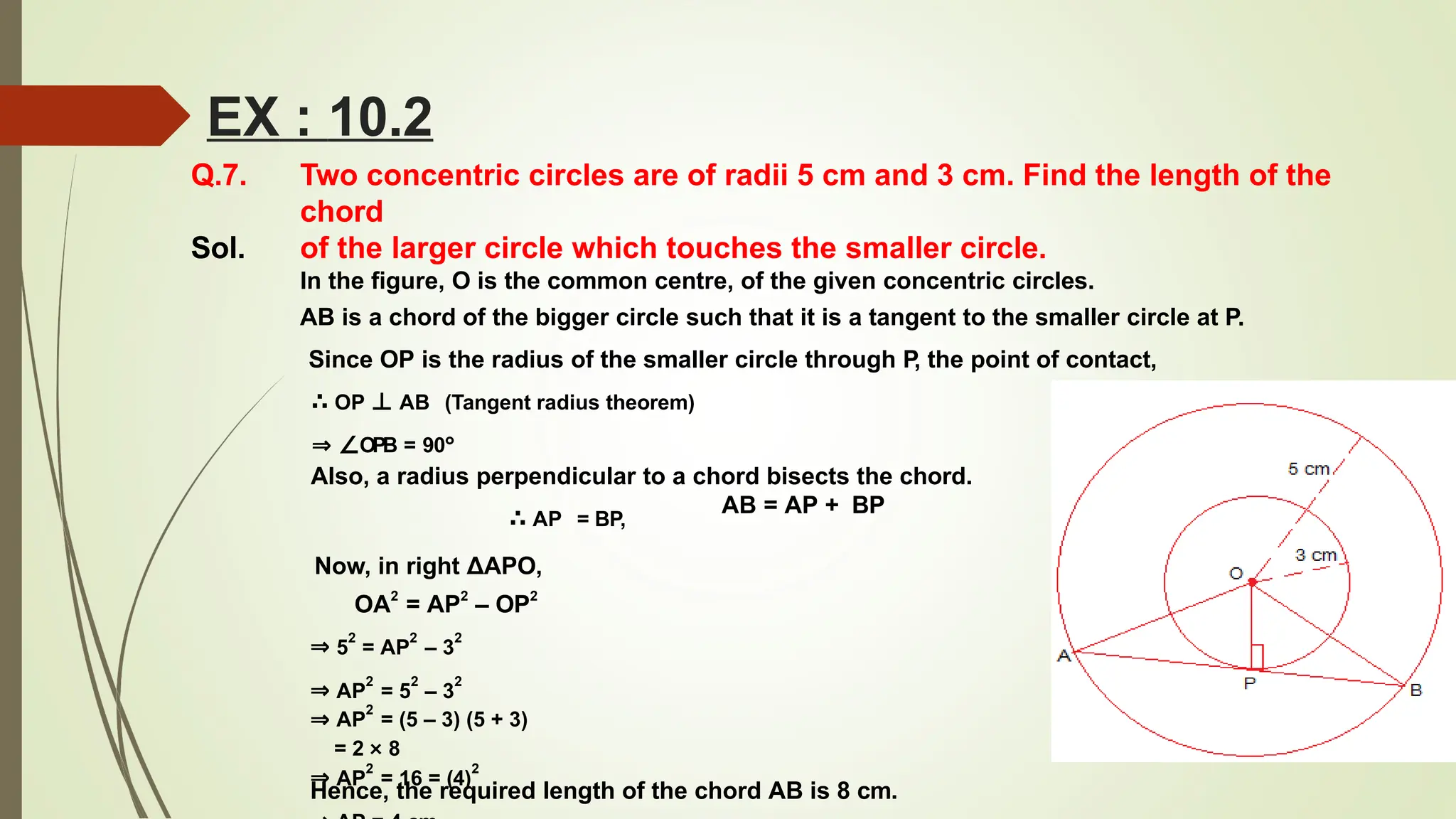 Q.7. Two concentric circles are of radii 5 cm and 3 cm. Find the length of the
chord
of the larger circle which touches the smaller circle.
Sol.
In the figure, O is the common centre, of the given concentric circles.
AB is a chord of the bigger circle such that it is a tangent to the smaller circle at P.
Since OP is the radius of the smaller circle through P
, the point of contact,
∴ OP ⊥ AB (Tangent radius theorem)
⇒ ∠OPB = 90°
Also, a radius perpendicular to a chord bisects the chord.
AB = AP + BP
∴ AP = BP,
Now, in right ΔAPO,
OA2
= AP2
– OP2
⇒ 5
2
= AP
2
– 3
2
⇒ AP
2
= 5
2
– 3
2
⇒ AP
2
= (5 – 3) (5 + 3)
= 2 × 8
⇒ AP
2
= 16 = (4)
2
Hence, the required length of the chord AB is 8 cm.
EX : 10.2
 