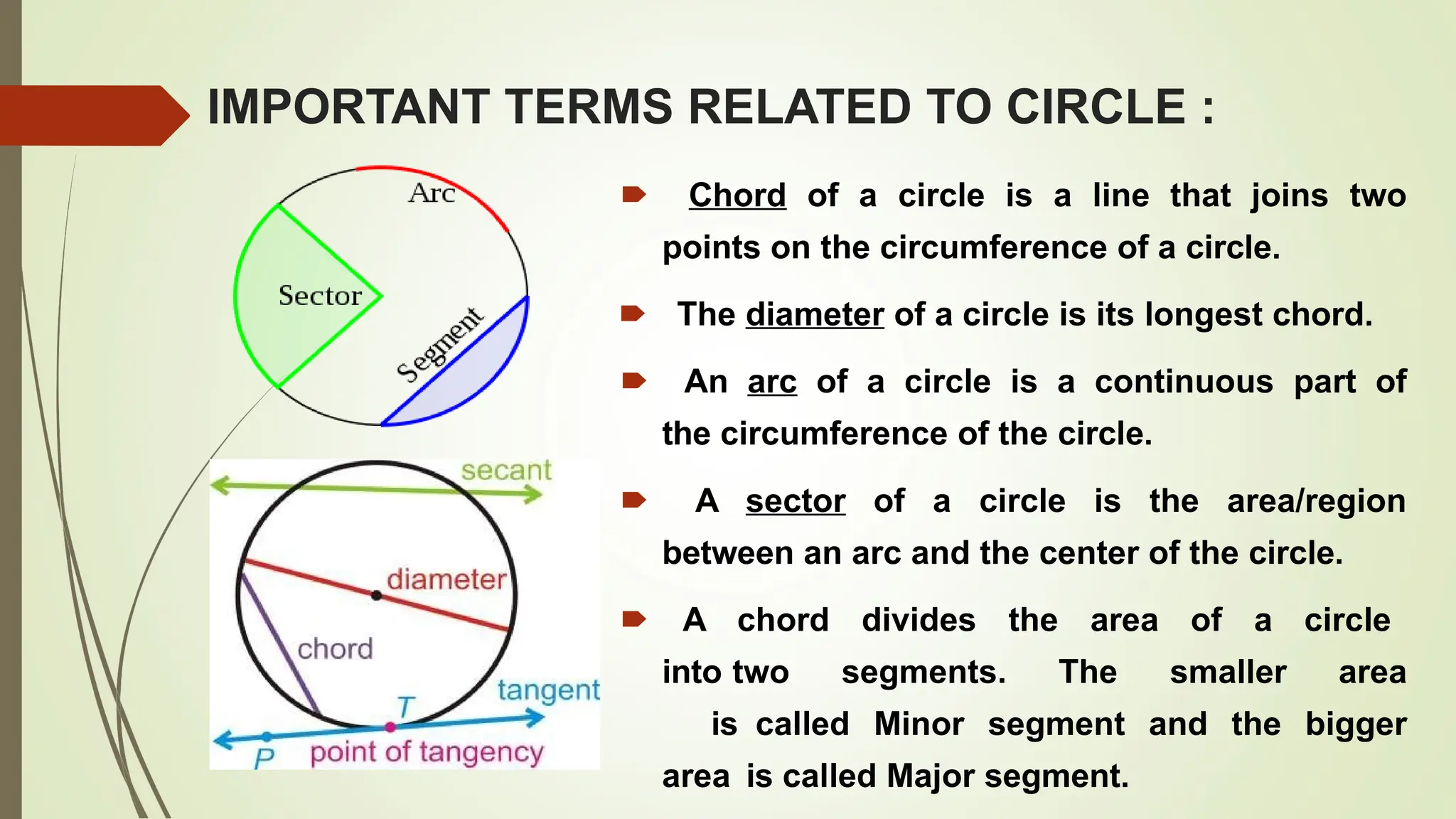 IMPORTANT TERMS RELATED TO CIRCLE :
🠶 Chord of a circle is a line that joins two
points on the circumference of a circle.
🠶 The diameter of a circle is its longest chord.
🠶 An arc of a circle is a continuous part of
the circumference of the circle.
🠶 A sector of a circle is the area/region
between an arc and the center of the circle.
🠶 A chord divides the area of a circle
into two segments. The smaller area
is called Minor segment and the bigger
area is called Major segment.
 