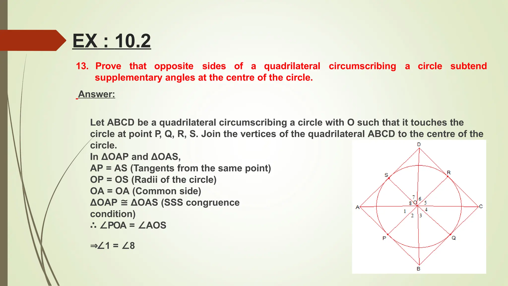 13. Prove that opposite sides of a quadrilateral circumscribing a circle subtend
supplementary angles at the centre of the circle.
Answer:
Let ABCD be a quadrilateral circumscribing a circle with O such that it touches the
circle at point P, Q, R, S. Join the vertices of the quadrilateral ABCD to the centre of the
circle.
In ΔOAP and ΔOAS,
AP = AS (Tangents from the same point)
OP = OS (Radii of the circle)
OA = OA (Common side)
ΔOAP ≅ ΔOAS (SSS congruence
condition)
∴ ∠POA = ∠AOS
⇒∠1 = ∠8
EX : 10.2
 