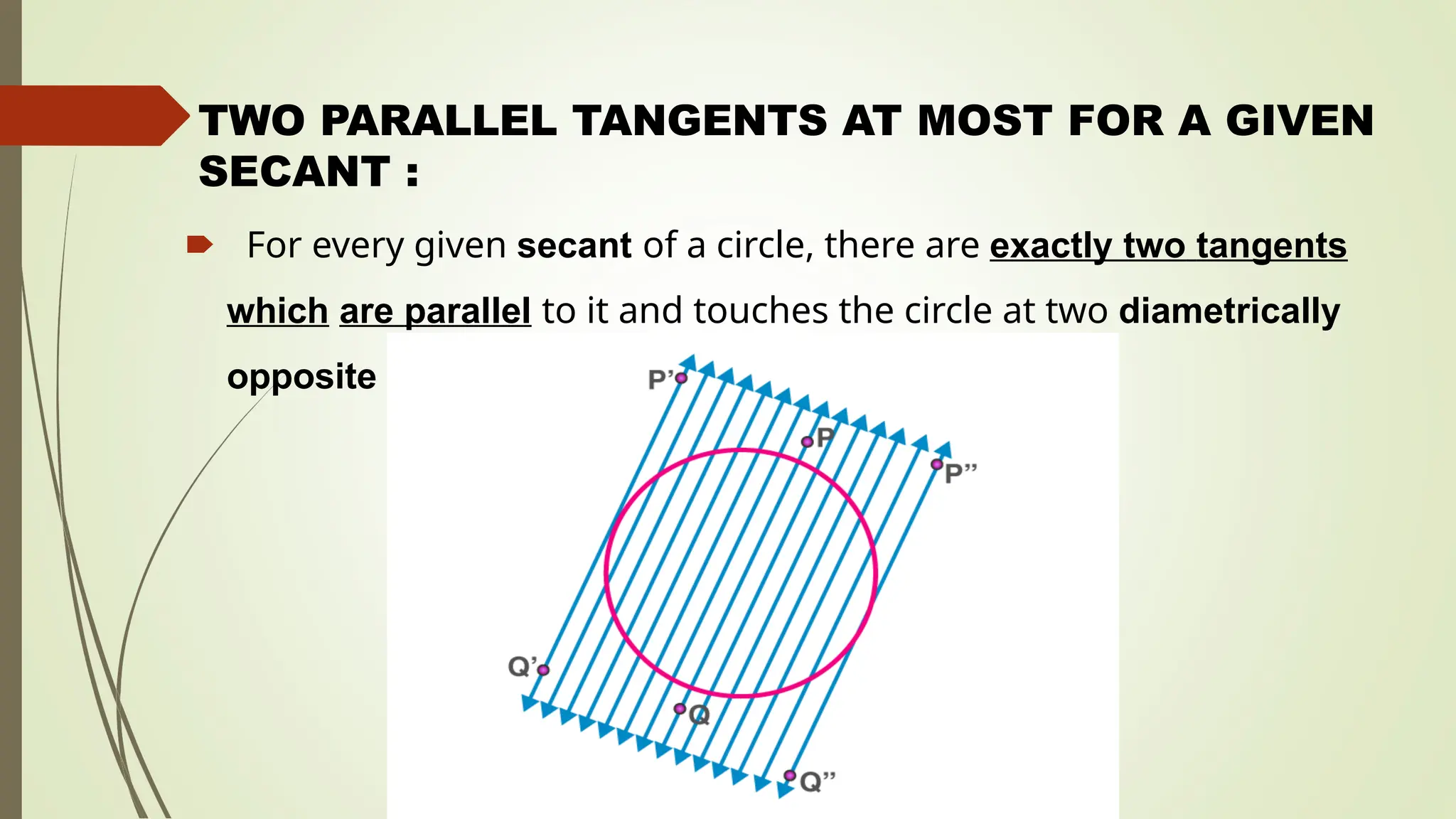 TWO PARALLEL TANGENTS AT MOST FOR A GIVEN
SECANT :
🠶 For every given secant of a circle, there are exactly two tangents
which are parallel to it and touches the circle at two diametrically
opposite points.
 