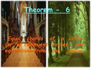 Theorem - 6
Equal chords of a circle
(or of congruent circles ) are
equidistant from the centre.
 