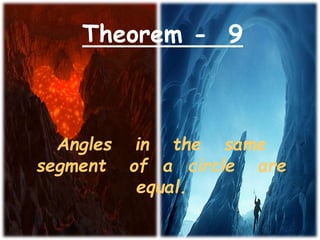 Theorem - 9
Angles in the same
segment of a circle are
equal.
 