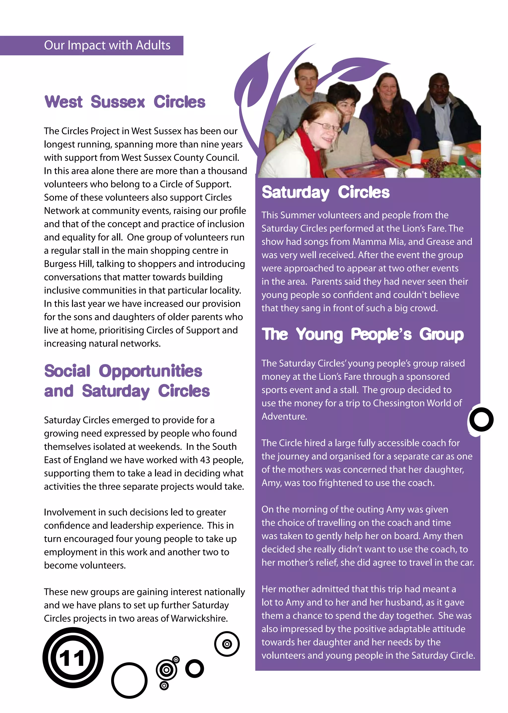 Our Impact with Adults



West Sussex Circles
The Circles Project in West Sussex has been our
longest running, spanning more than nine years
with support from West Sussex County Council.
In this area alone there are more than a thousand
volunteers who belong to a Circle of Support.
Some of these volunteers also support Circles        Saturday Circles
Network at community events, raising our profile     This Summer volunteers and people from the
and that of the concept and practice of inclusion    Saturday Circles performed at the Lion’s Fare. The
and equality for all. One group of volunteers run    show had songs from Mamma Mia, and Grease and
a regular stall in the main shopping centre in       was very well received. After the event the group
Burgess Hill, talking to shoppers and introducing    were approached to appear at two other events
conversations that matter towards building           in the area. Parents said they had never seen their
inclusive communities in that particular locality.   young people so confident and couldn't believe
In this last year we have increased our provision    that they sang in front of such a big crowd.
for the sons and daughters of older parents who
live at home, prioritising Circles of Support and
increasing natural networks.
                                                     The Young People’s Group
                                                     The Saturday Circles’ young people’s group raised
Social Opportunities                                 money at the Lion’s Fare through a sponsored
and Saturday Circles                                 sports event and a stall. The group decided to
                                                     use the money for a trip to Chessington World of
Saturday Circles emerged to provide for a            Adventure.
growing need expressed by people who found
themselves isolated at weekends. In the South        The Circle hired a large fully accessible coach for
East of England we have worked with 43 people,       the journey and organised for a separate car as one
supporting them to take a lead in deciding what      of the mothers was concerned that her daughter,
activities the three separate projects would take.   Amy, was too frightened to use the coach.

Involvement in such decisions led to greater         On the morning of the outing Amy was given
confidence and leadership experience. This in        the choice of travelling on the coach and time
turn encouraged four young people to take up         was taken to gently help her on board. Amy then
employment in this work and another two to           decided she really didn’t want to use the coach, to
become volunteers.                                   her mother’s relief, she did agree to travel in the car.

These new groups are gaining interest nationally     Her mother admitted that this trip had meant a
and we have plans to set up further Saturday         lot to Amy and to her and her husband, as it gave
Circles projects in two areas of Warwickshire.       them a chance to spend the day together. She was
                                                     also impressed by the positive adaptable attitude
                                                     towards her daughter and her needs by the

   11                                                volunteers and young people in the Saturday Circle.
 
