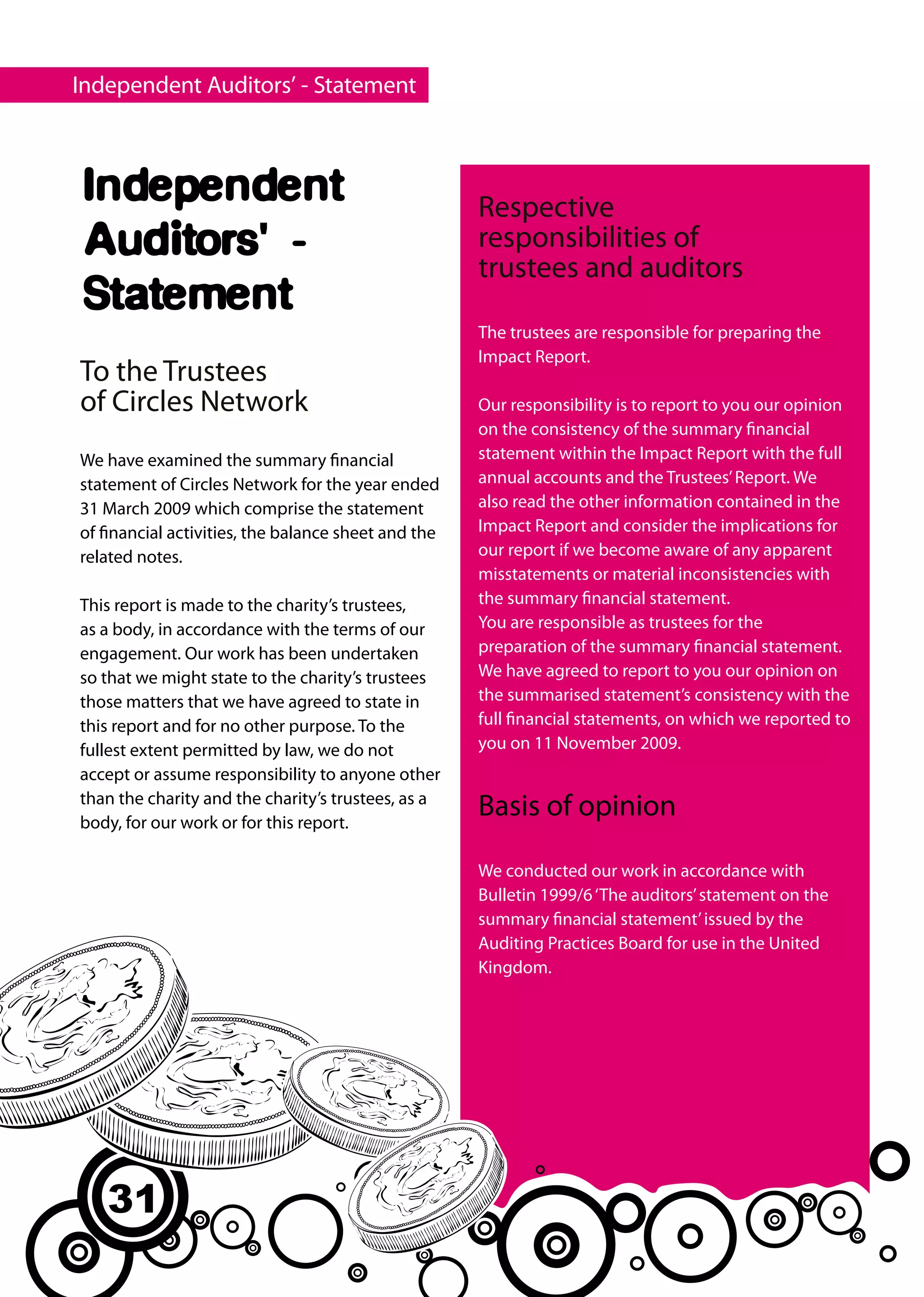Independent Auditors’ - Statement



Independent                                          Respective
Auditors' -                                          responsibilities of
                                                     trustees and auditors
Statement
                                                     The trustees are responsible for preparing the
                                                     Impact Report.
To the Trustees
of Circles Network                                   Our responsibility is to report to you our opinion
                                                     on the consistency of the summary financial
We have examined the summary financial               statement within the Impact Report with the full
statement of Circles Network for the year ended      annual accounts and the Trustees’ Report. We
31 March 2009 which comprise the statement           also read the other information contained in the
of financial activities, the balance sheet and the   Impact Report and consider the implications for
related notes.                                       our report if we become aware of any apparent
                                                     misstatements or material inconsistencies with
This report is made to the charity’s trustees,       the summary financial statement.
as a body, in accordance with the terms of our       You are responsible as trustees for the
engagement. Our work has been undertaken             preparation of the summary financial statement.
so that we might state to the charity’s trustees     We have agreed to report to you our opinion on
those matters that we have agreed to state in        the summarised statement’s consistency with the
this report and for no other purpose. To the         full financial statements, on which we reported to
fullest extent permitted by law, we do not           you on 11 November 2009.
accept or assume responsibility to anyone other
than the charity and the charity’s trustees, as a
body, for our work or for this report.
                                                     Basis of opinion

                                                     We conducted our work in accordance with
                                                     Bulletin 1999/6 ‘The auditors’ statement on the
                                                     summary financial statement’ issued by the
                                                     Auditing Practices Board for use in the United
                                                     Kingdom.




   31
 