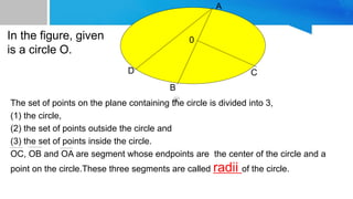 Circles and it's Arc MATHEMATICS 10.pptx