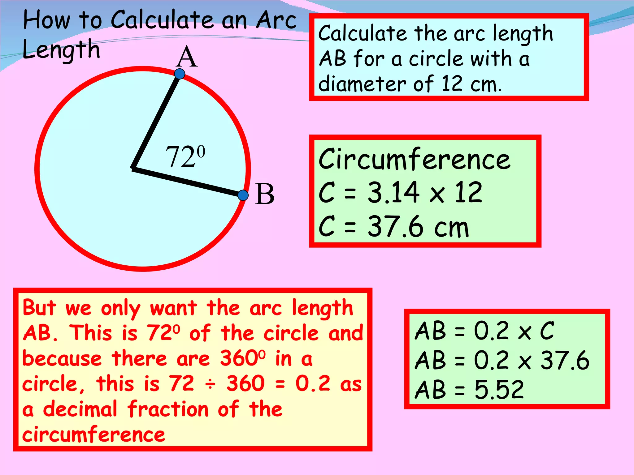72 0 A B How to Calculate an Arc Length Calculate the arc length AB for a circle with a diameter of 12 cm . Circumference C = 3.14 x 12 C = 37.6 cm But we only want the arc length AB. This is 72 0  of the circle and because there are 360 0  in a circle, this is 72  ÷ 360 = 0.2 as a decimal fraction of the circumference   AB = 0.2 x C  AB = 0.2 x 37.6 AB = 5.52 