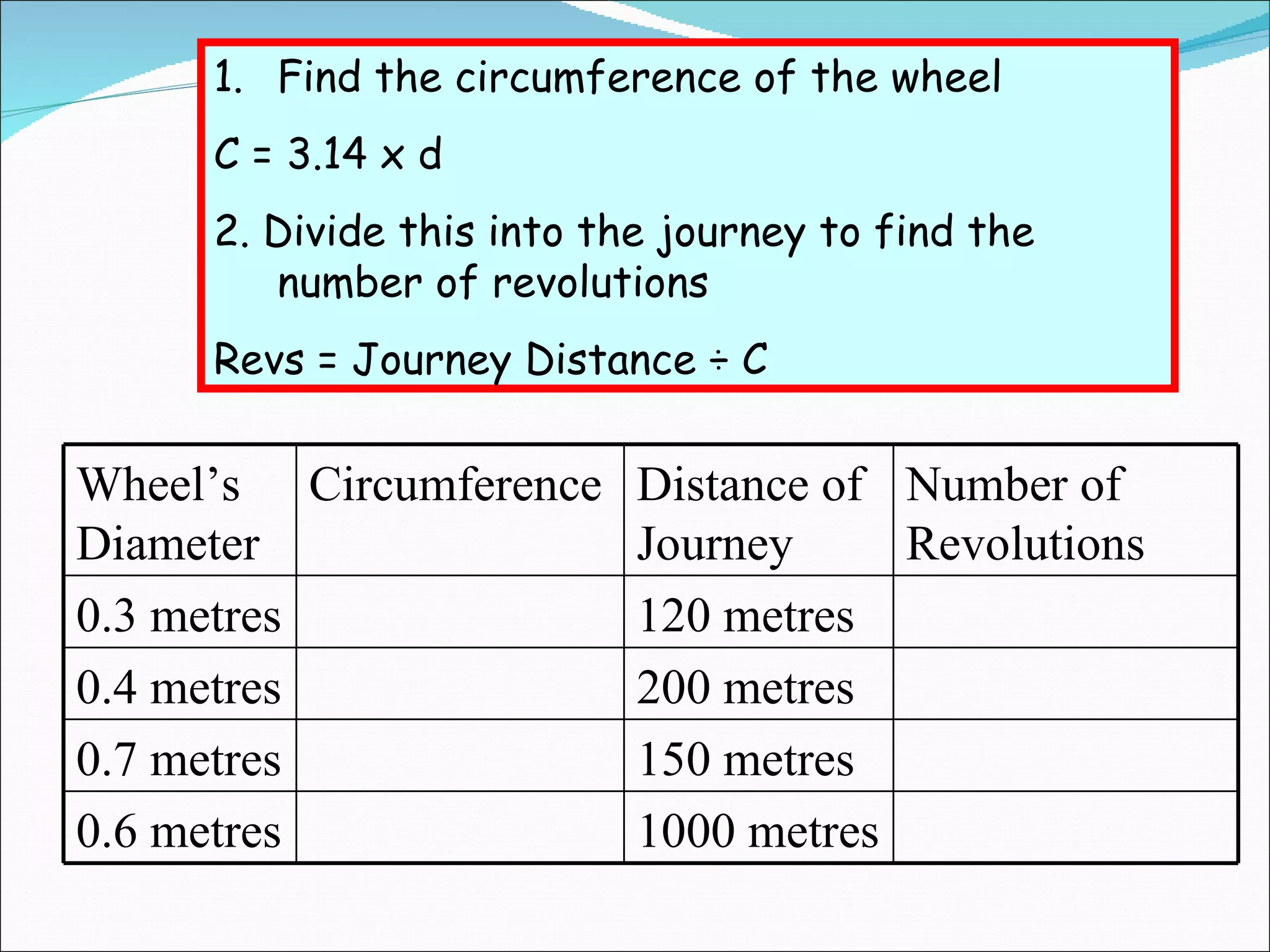 Find the circumference of the wheel C = 3.14 x d 2. Divide this into the journey to find the number of revolutions Revs = Journey Distance ÷ C Wheel’s Diameter Circumference Distance of Journey Number of Revolutions 0.3 metres 120 metres 0.4 metres 200 metres 0.7 metres 150 metres 0.6 metres 1000 metres 