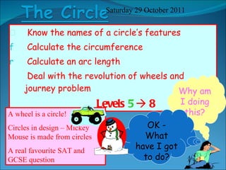 [object Object],[object Object],[object Object],[object Object],[object Object],Saturday 29 October 2011 Why am I doing this? A wheel is a circle! Circles in design – Mickey Mouse is made from circles A real favourite SAT and GCSE question OK - What have I got to do? 