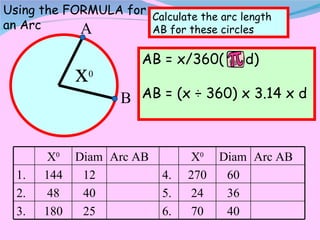 Circles | PPT