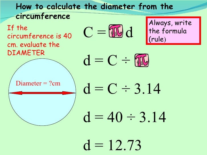 How To Calculate The Diameter Of A Circle At Lily Mueller Blog How To Calculate The Diameter Of A Circle At Lily Mueller Blog