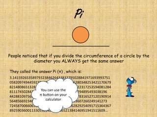 Pi
People noticed that if you divide the circumference of a circle by the
diameter you ALWAYS get the same answer
They called the answer Pi (π) , which is:
3.1415926535897932384626433832795028841971693993751
058209749445923078164062862089986280348253421170679
821480865132823066470938446095505822317253594081284
You can use the
8111745028410270193852110555964462294895493038196
π button on your
442881097566593344612847564823378678316527120190914
calculator
5648566923460348610454326648213393607260249141273
724587006606315588174881520920962829254091715364367
892590360011330530548820466521384146951941511609...

 
