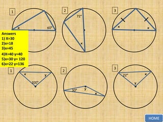 2

1

3
72°

x

x

60°

Answers x
1) X=30
2)x=18
3)x=45
4)X=40 y=40
5)x=30 y= 120
6)x=22 y=136
1

x

x

x

y

3

2

x

22°

100°

y
30°

y
x

HOME

 