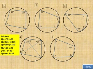 2

1
95°

3
54°

110°

20°

x

y
x

y

Answers
1) x=70 y=85
2)x=126 y=105
3)x=100 y=160
4)w=15 x=70
y=65 z= 25
5)a=60 b=36

x

75°

4

80°

y

5
15°

25°

70°

a

w
4b

y

z
x

b

2a

HOME

 