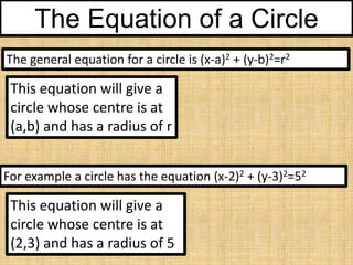 The Equation of a Circle
The general equation for a circle is (x-a)2 + (y-b)2=r2

This equation will give a
circle whose centre is at
(a,b) and has a radius of r
For example a circle has the equation (x-2)2 + (y-3)2=52

This equation will give a
circle whose centre is at
(2,3) and has a radius of 5

 