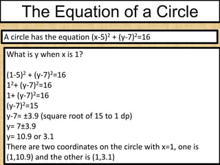The Equation of a Circle
A circle has the equation (x-5)2 + (y-7)2=16
What is y when x is 1?
(1-5)2 + (y-7)2=16
12+ (y-7)2=16
1+ (y-7)2=16
(y-7)2=15
y-7= ±3.9 (square root of 15 to 1 dp)
y= 7±3.9
y= 10.9 or 3.1
There are two coordinates on the circle with x=1, one is
(1,10.9) and the other is (1,3.1)

 