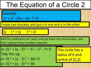 The Equation of a Circle 2
Example
x2 + y2 -10x – 4y- 7 =0
Create two brackets and put x in one and y in the other

(x

) 2 + (y

)2 = 0

Half the coefficients of x and y and put them into the brackets, and
then subtract those numbers squared

(x -5) 2 + (y - 2) 2 – 52 – 22 - 7= 0
Tidy this up
(x -5) 2 + (y - 2) 2 – 36= 0
(x -5) 2 + (y - 2) 2 = 36

This circle has a
radius of 6 and
centre of (5,2)

 