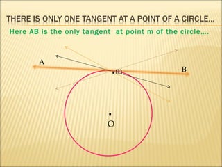 Here AB is the only tangent at point m of the circle….
O
A
B.m
 