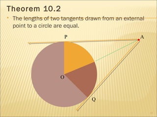 Theorem 10.2
 The lengths of two tangents drawn from an external
point to a circle are equal.
15
.
O
P
Q
A
O
 