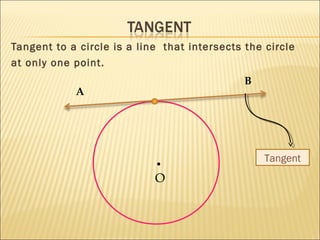 Tangent to a circle is a line that intersects the circle
at only one point.
O
A
B
Tangent
 