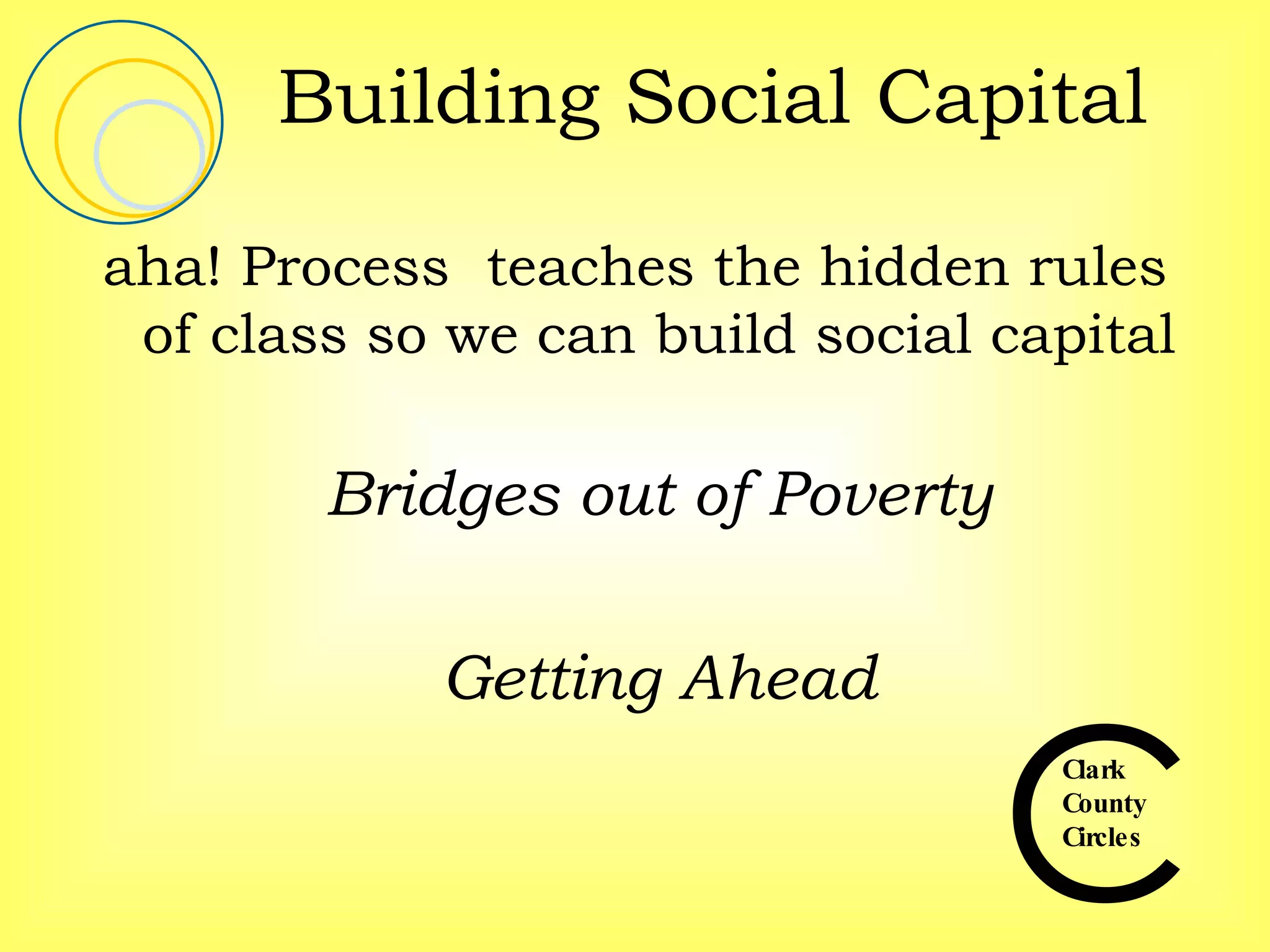 Building Social Capital  aha! Process  teaches the hidden rules of class so we can build social capital Bridges out of Poverty Getting Ahead 