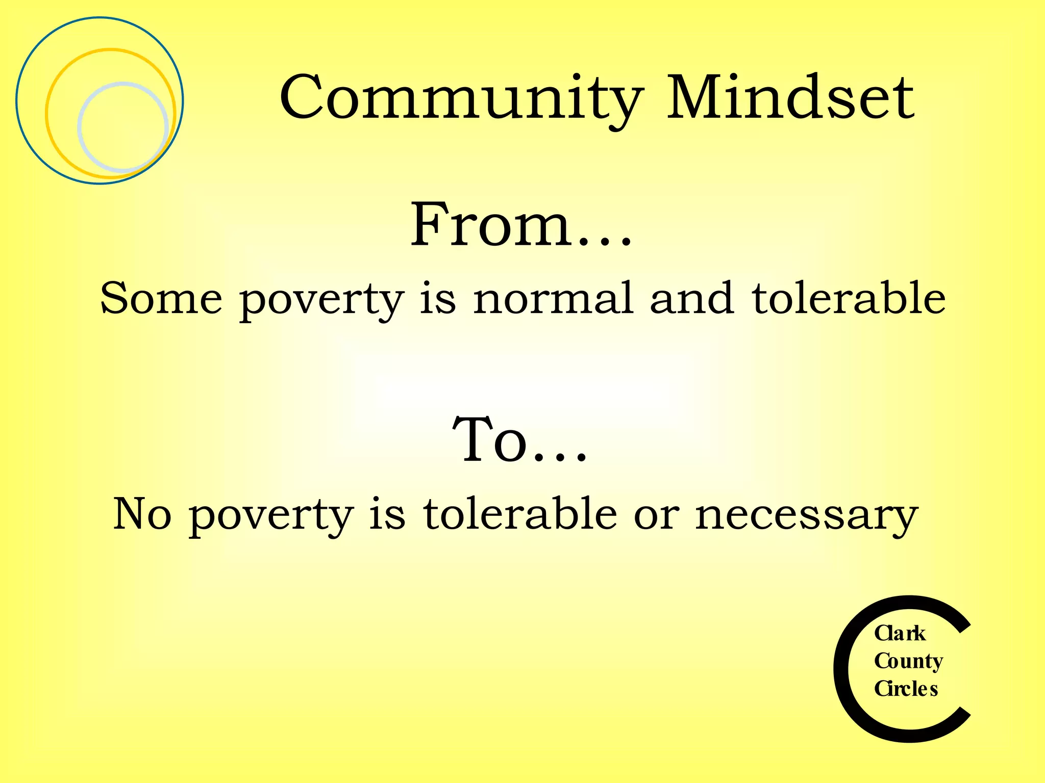 Community Mindset From… Some poverty is normal and tolerable To… No poverty is tolerable or necessary  