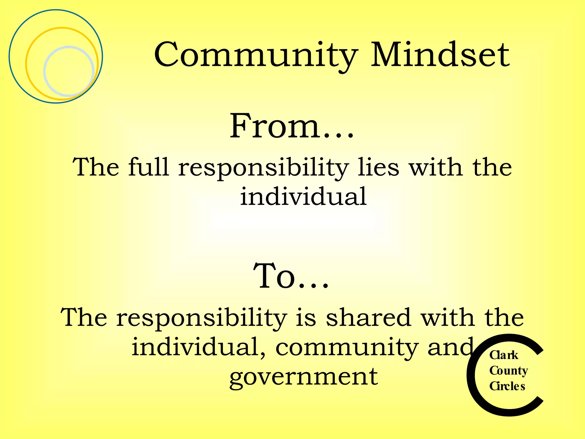 Community Mindset From… The full responsibility lies with the individual To… The responsibility is shared with the individual, community and government 
